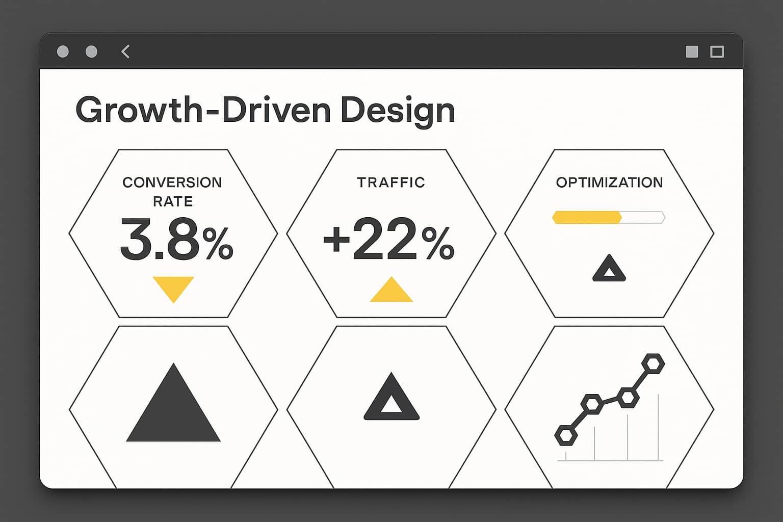 Dashboard GDD en Acción